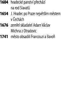 1604 hradeck panstv  p ech z  na rod Slavat  1654 J. Hradec po Praze nejv t  m m stem v  ech ch 1676 zem el skladate...