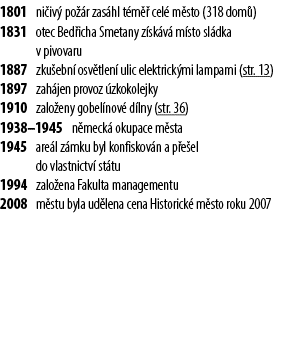 1801 ni iv po  r zas hl t m   cel  m sto (318 dom ) 1831 otec Bed icha Smetany z sk v  m sto sl dka v pivovaru 1887 ...